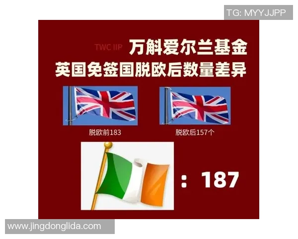 英国脱欧后选手签证政策收紧导致人才流失加剧